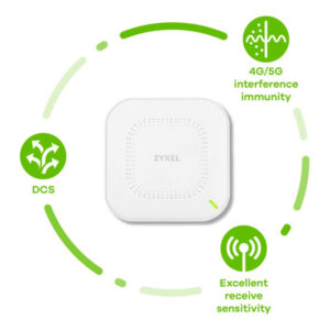 Access Point Zyxel 802.11ac Wave 2 Dual-Radio Unified WAC500