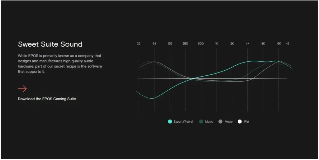 EPOS - H3PRO-HYBRID-WH