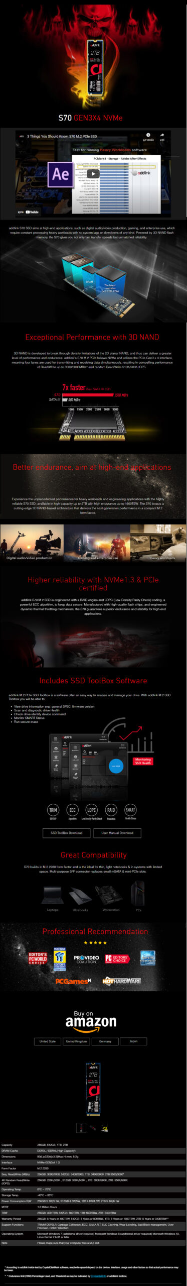 SSD ADDLINK S70 1 TB M.2 PCIe AD1TBS70M2P