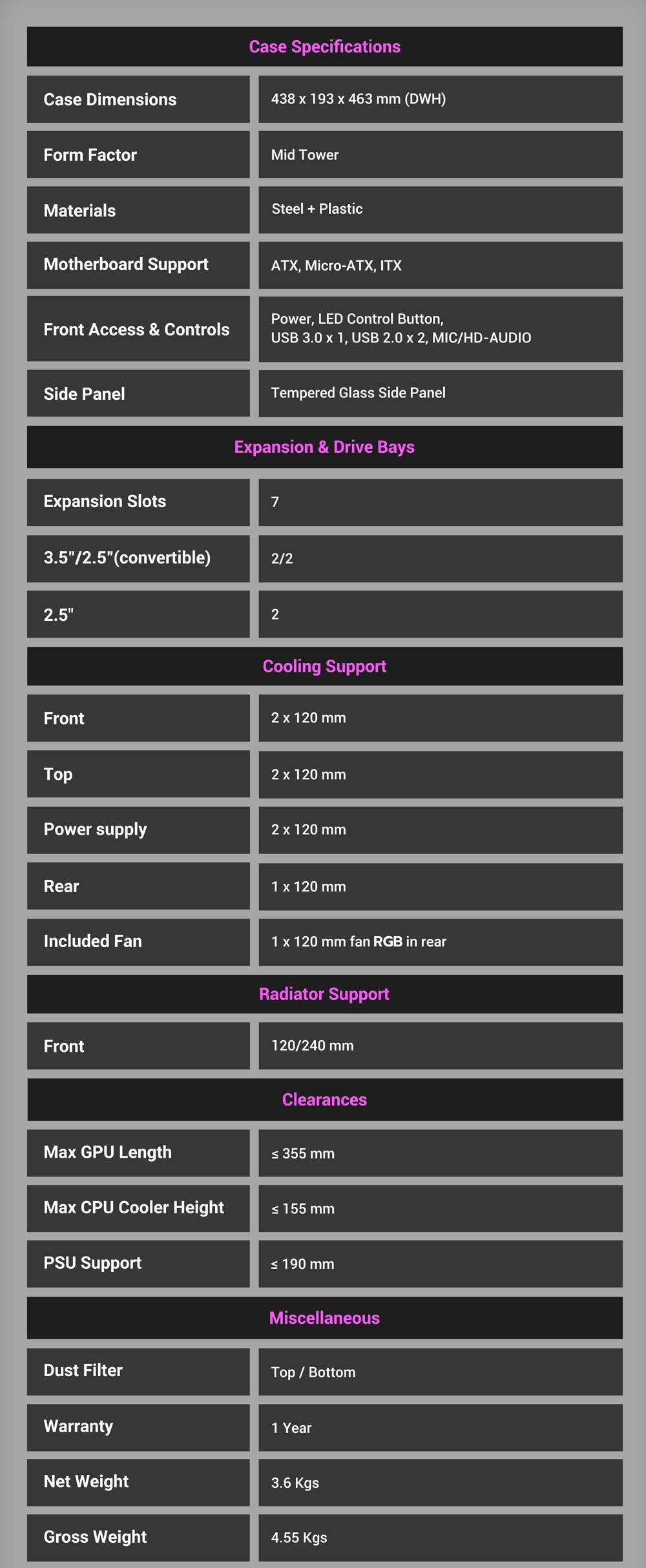 CASE ANTEC NX201 RGB