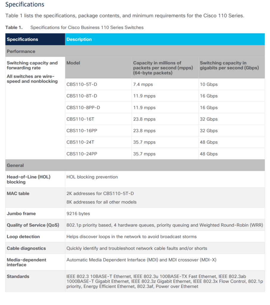 CBS110 Unmanaged 5-port GE, Desktop, Ext PS