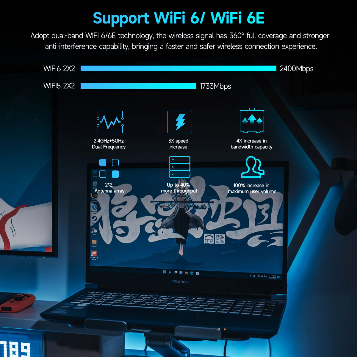 COLORFUL Laptop X15 XS 2022 i5-12500H