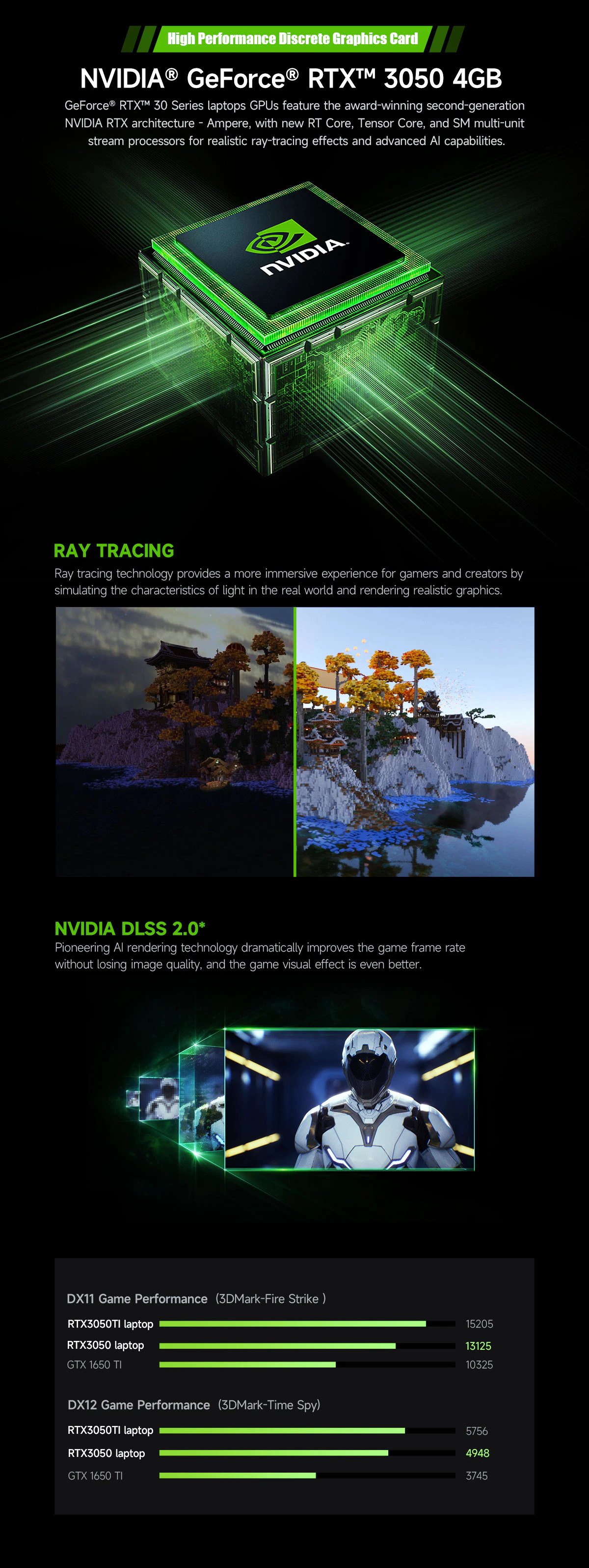 COLORFUL Laptop X15 XS 2022 i5-12500H