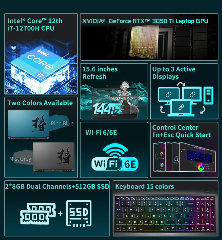 Colorful X15-XS 22 gaming laptop i7
