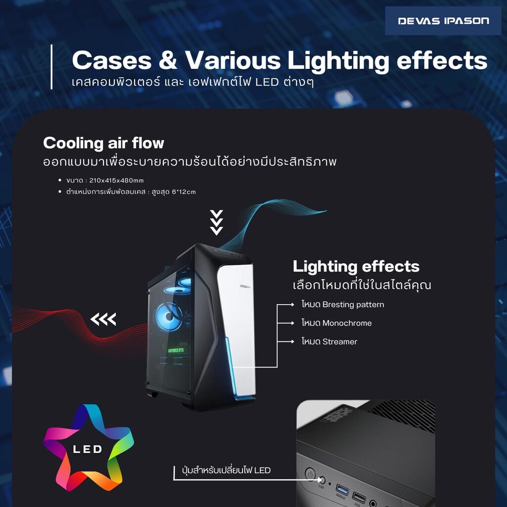 Devas IPASON PC DIA2-IB510