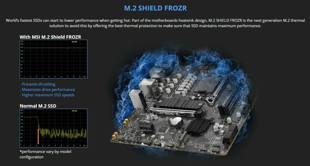 MSI M/B PRO B660M-G DDR4MSI M/B PRO B660M-G DDR4