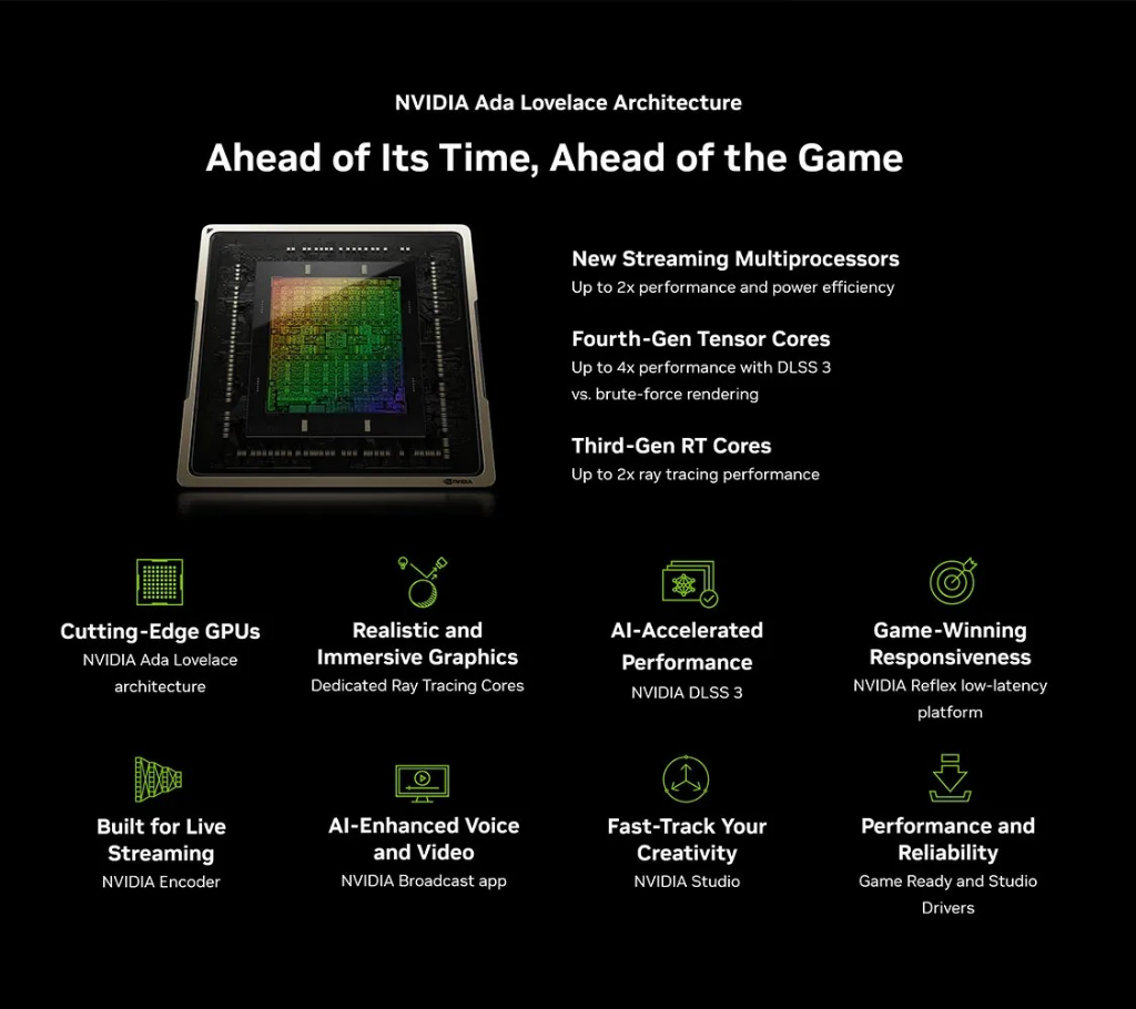 iGame Geforce RTX 4070 Ti Ultra W OC-V