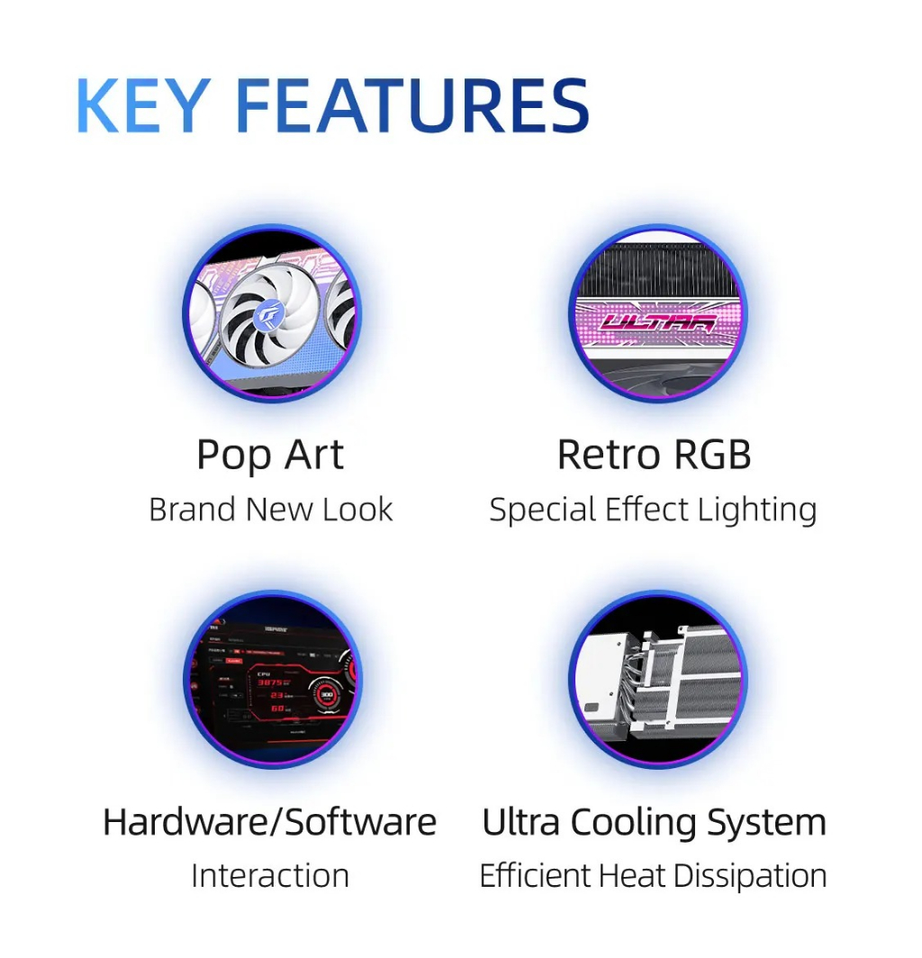 iGame Geforce RTX 4070 Ti Ultra W OC-V