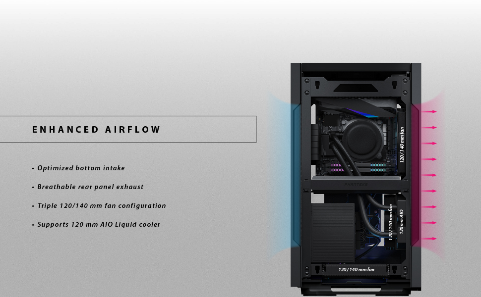 CASE PHANTEKS EVOLV SHIFT 2